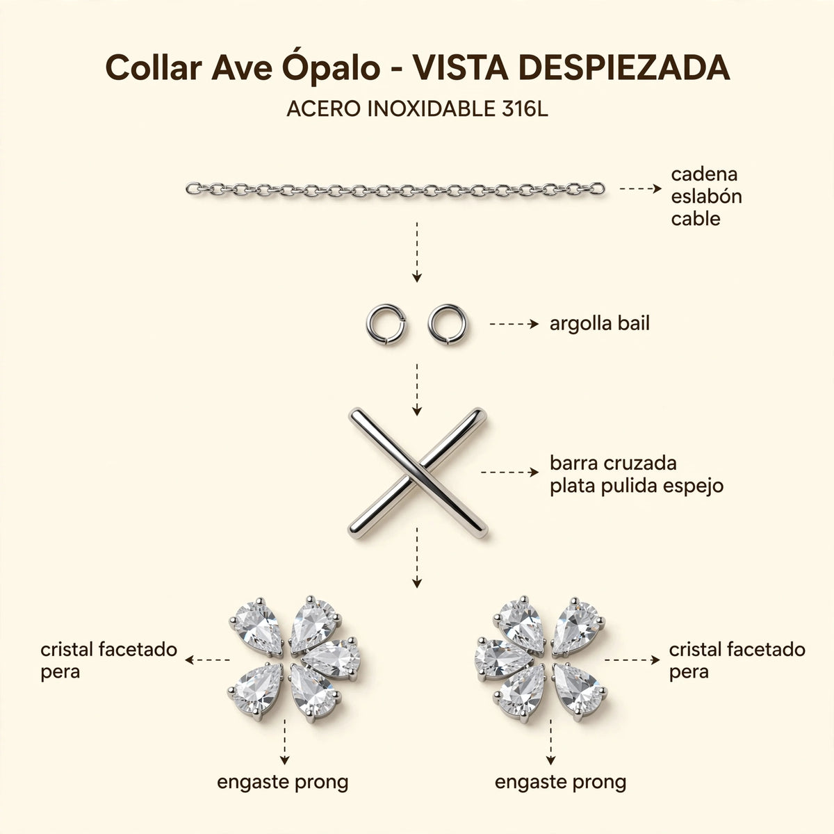 Collar Flor Cristal de Gotitas de Miel en acero inoxidable, en cajita de regalo. Envío en Panamá.