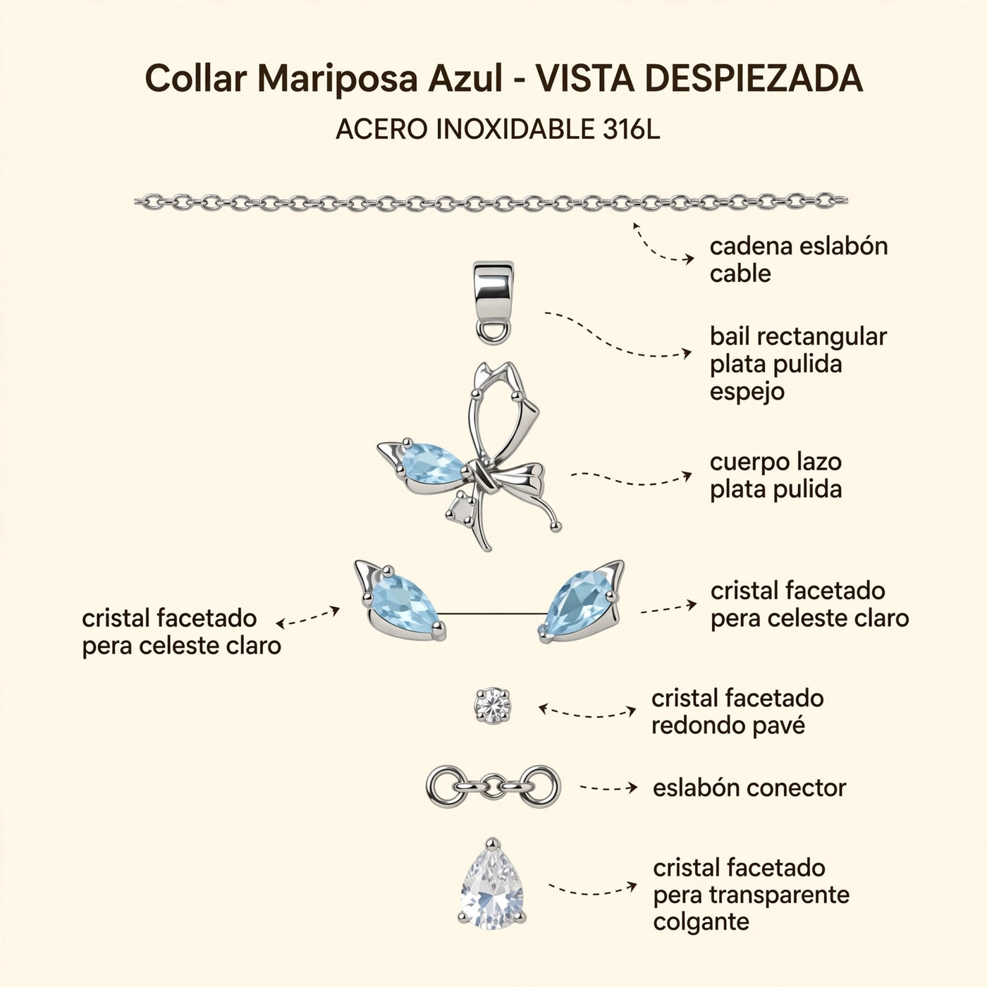 Collar Mariposa Azul de Gotitas de Miel en acero inoxidable, en cajita de regalo. Envío en Panamá.