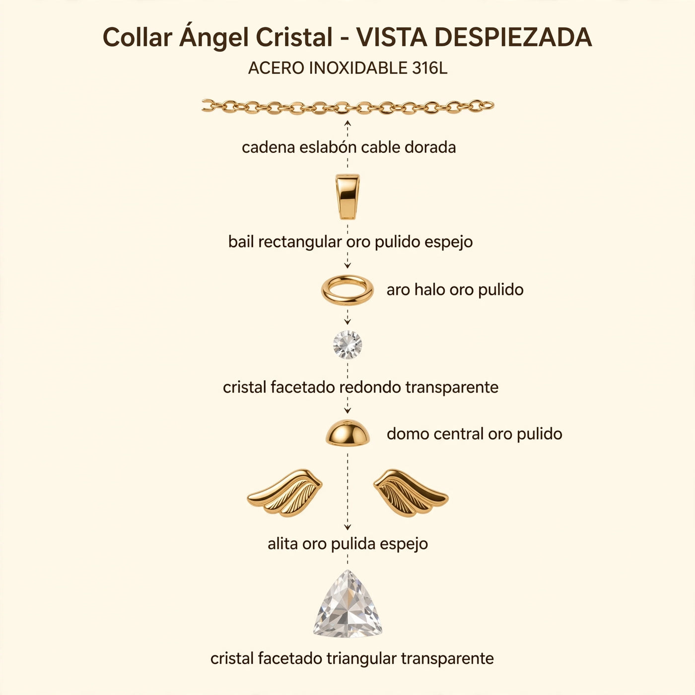 Collar Ángel Cristal de Gotitas de Miel en acero inoxidable, en cajita de regalo. Envío en Panamá.