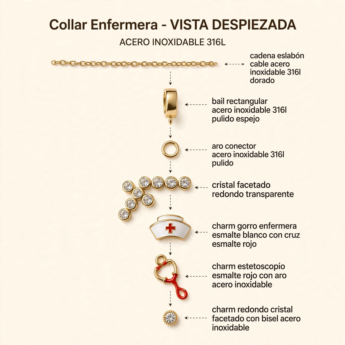 Collar Enfermera de Gotitas de Miel en acero inoxidable, en cajita de regalo. Envío en Panamá.