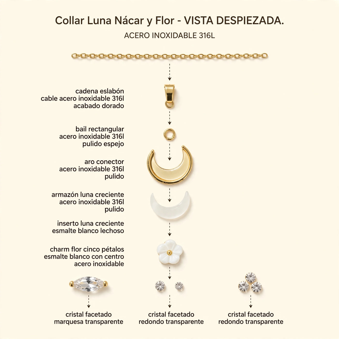Collar Luna Nácar y Flor de Gotitas de Miel en acero inoxidable, en cajita de regalo. Envío en Panamá.