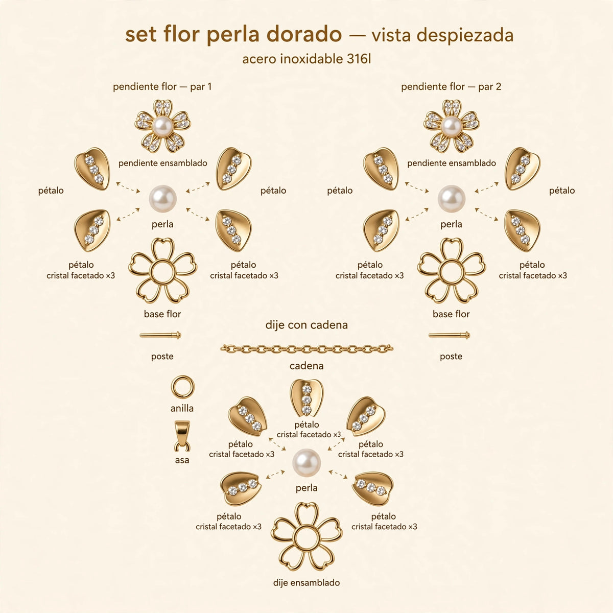 Set Flor Perla Dorado de Gotitas de Miel en acero inoxidable, en cajita de regalo. Envío en Panamá.