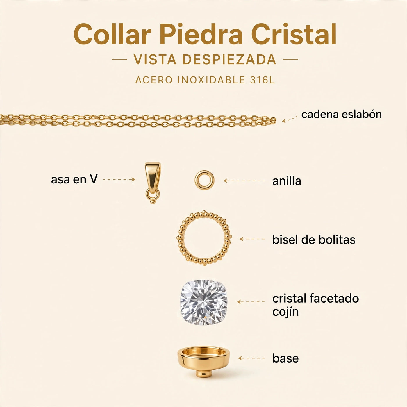 Collar Piedra Cristal de Gotitas de Miel en acero inoxidable, en cajita de regalo. Envío en Panamá.