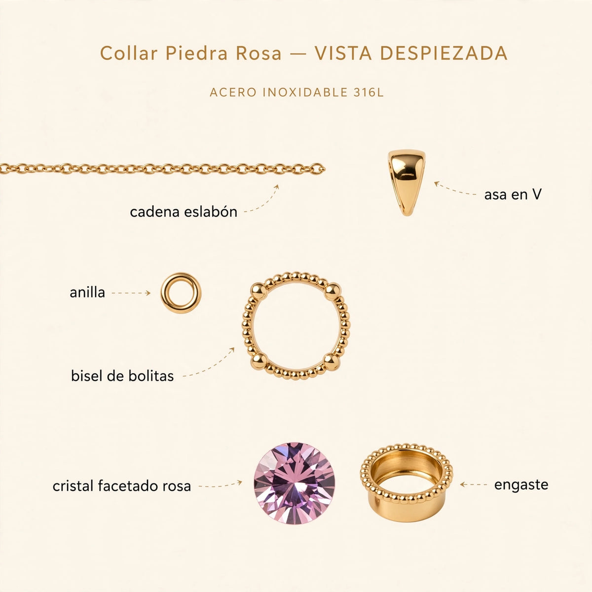 Collar Piedra Rosa de Gotitas de Miel en acero inoxidable, en cajita de regalo. Envío en Panamá.