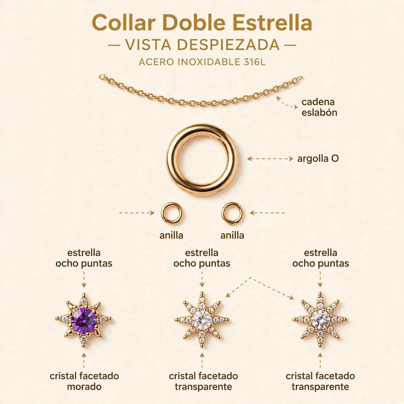 Collar Doble Estrella de Gotitas de Miel en acero inoxidable, en cajita de regalo. Envío en Panamá.