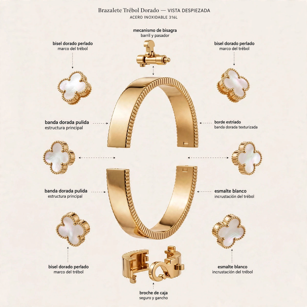 Brazalete Trébol Dorado de Gotitas de Miel en acero inoxidable, en cajita de regalo. Envío en Panamá.