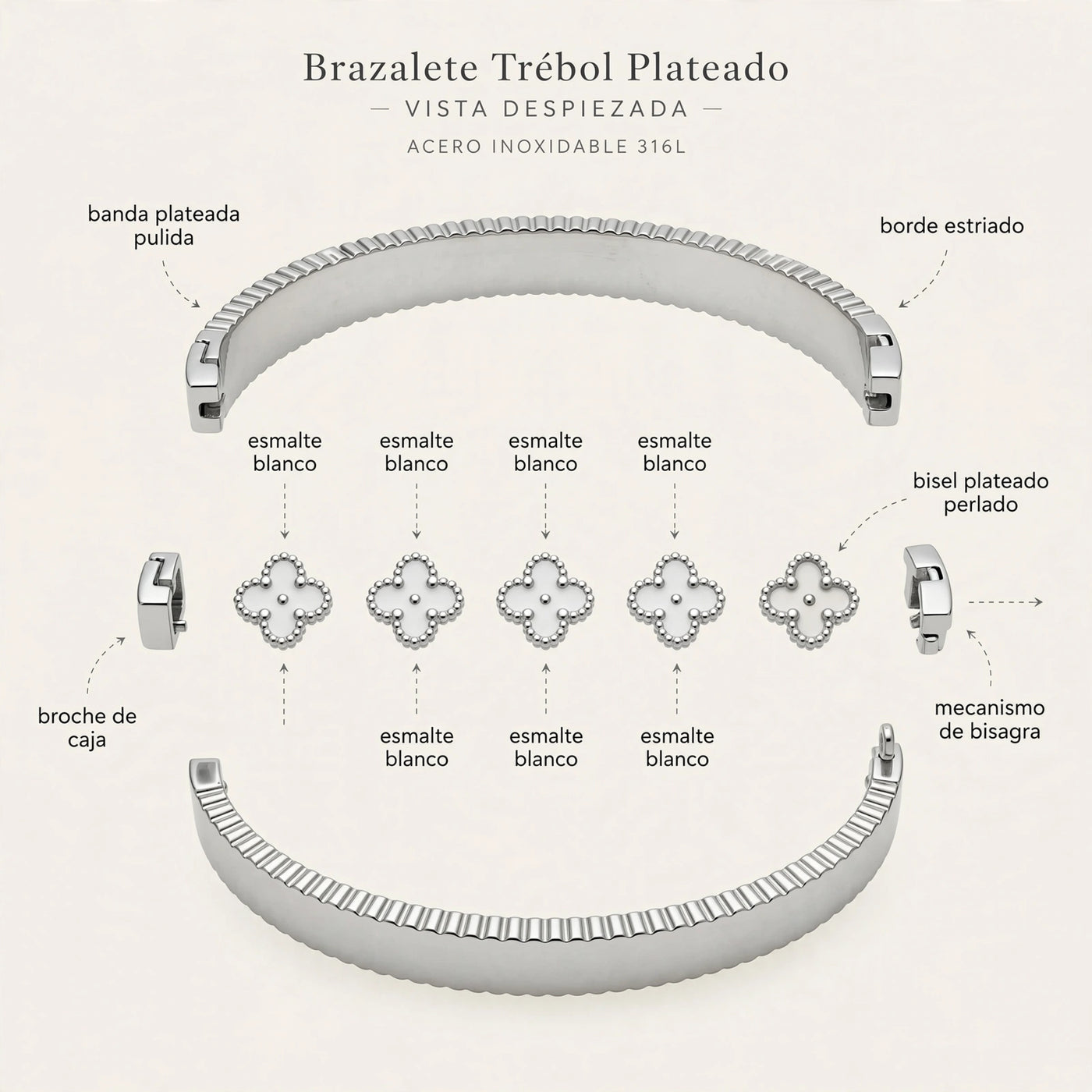 Brazalete Trébol Blanco de Gotitas de Miel en acero inoxidable, en cajita de regalo. Envío en Panamá.