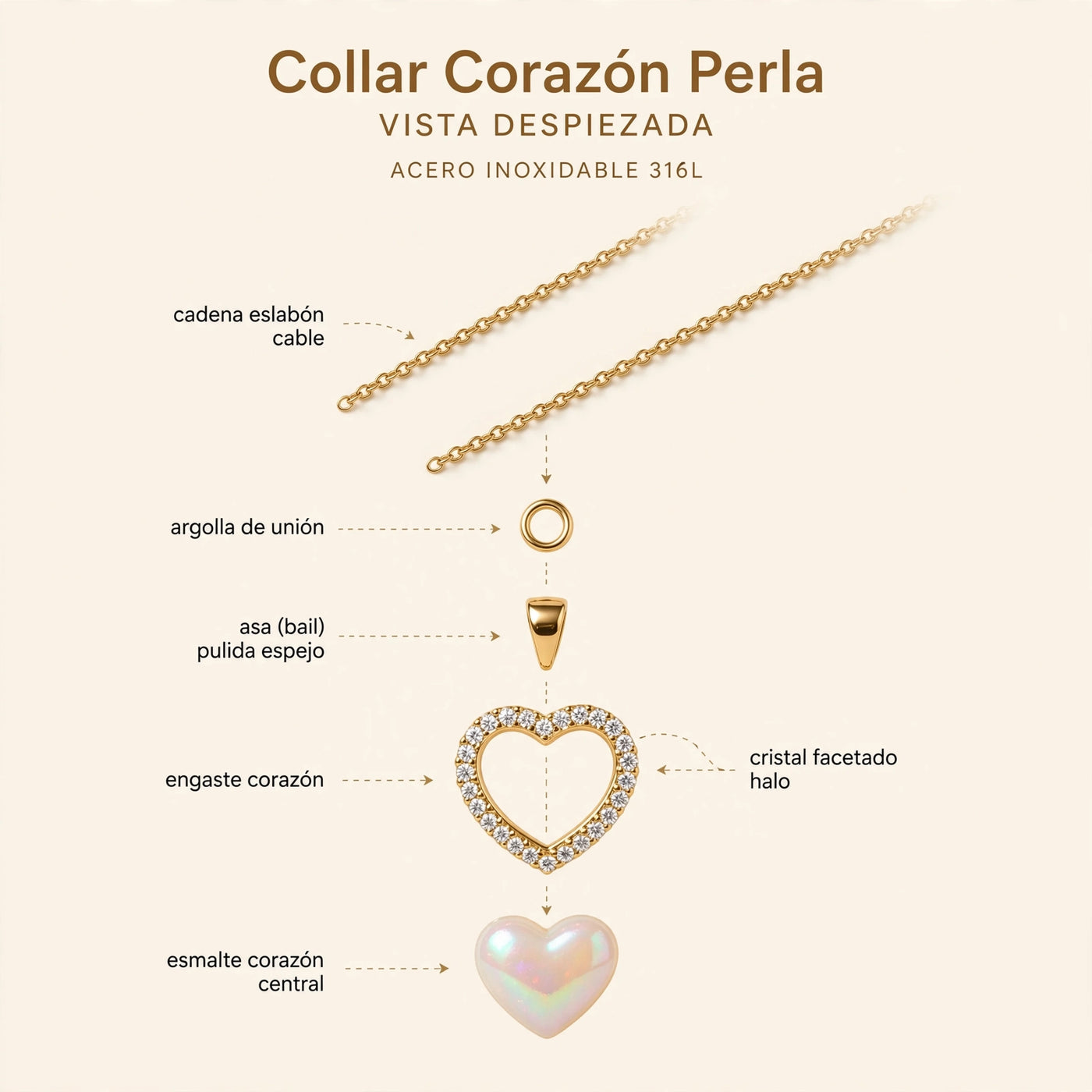 Collar Corazón Perla de Gotitas de Miel en acero inoxidable, en cajita de regalo. Envío en Panamá.
