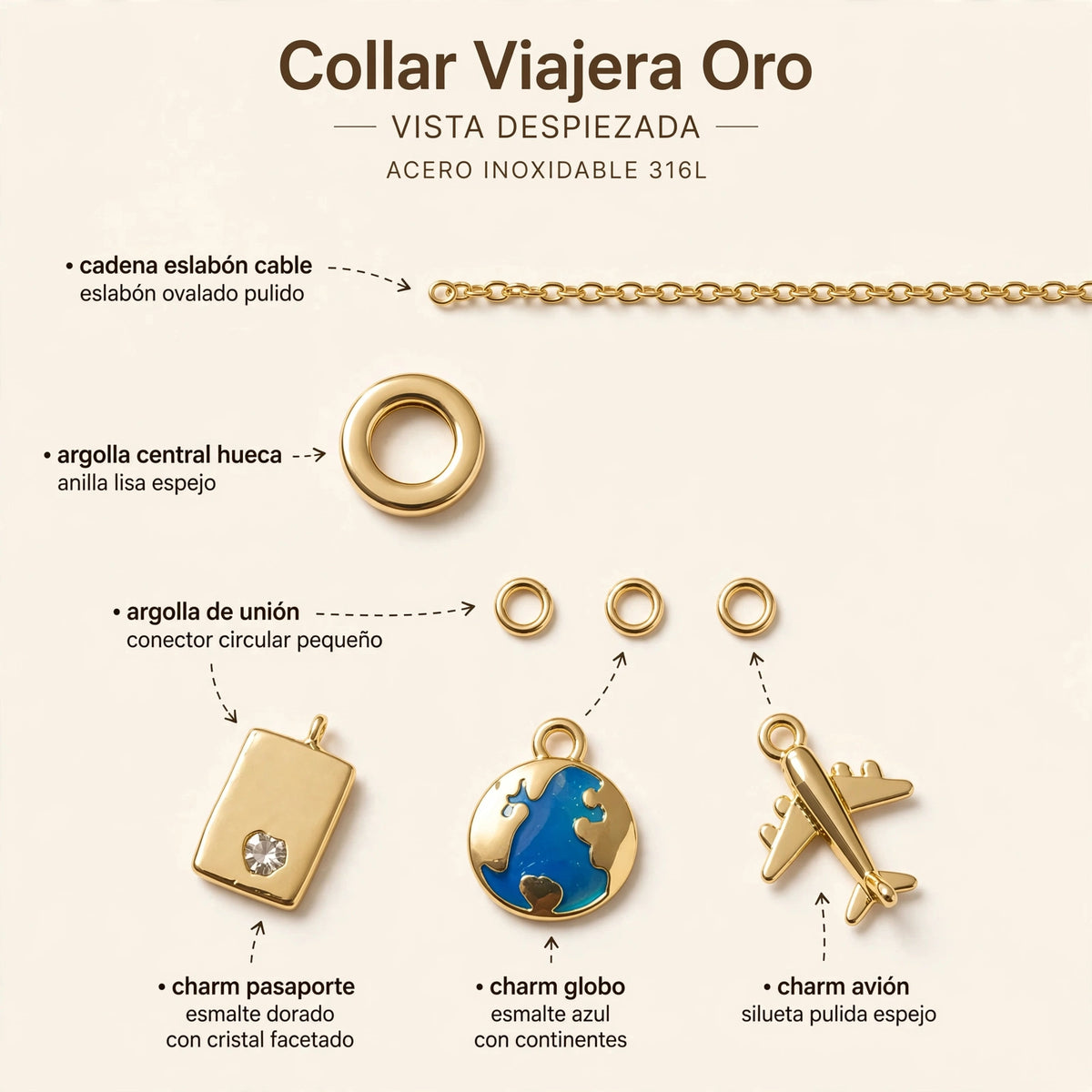 Collar Viajera Oro de Gotitas de Miel en acero inoxidable, en cajita de regalo. Envío en Panamá.