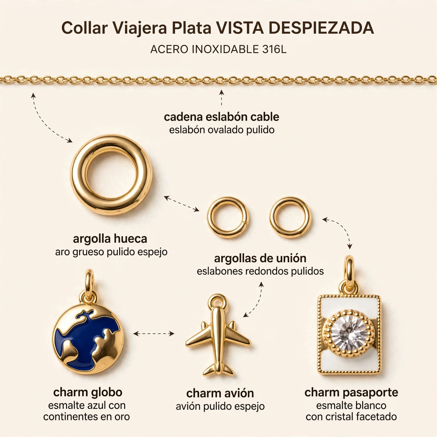 Collar Viajera Plata de Gotitas de Miel en acero inoxidable, en cajita de regalo. Envío en Panamá.
