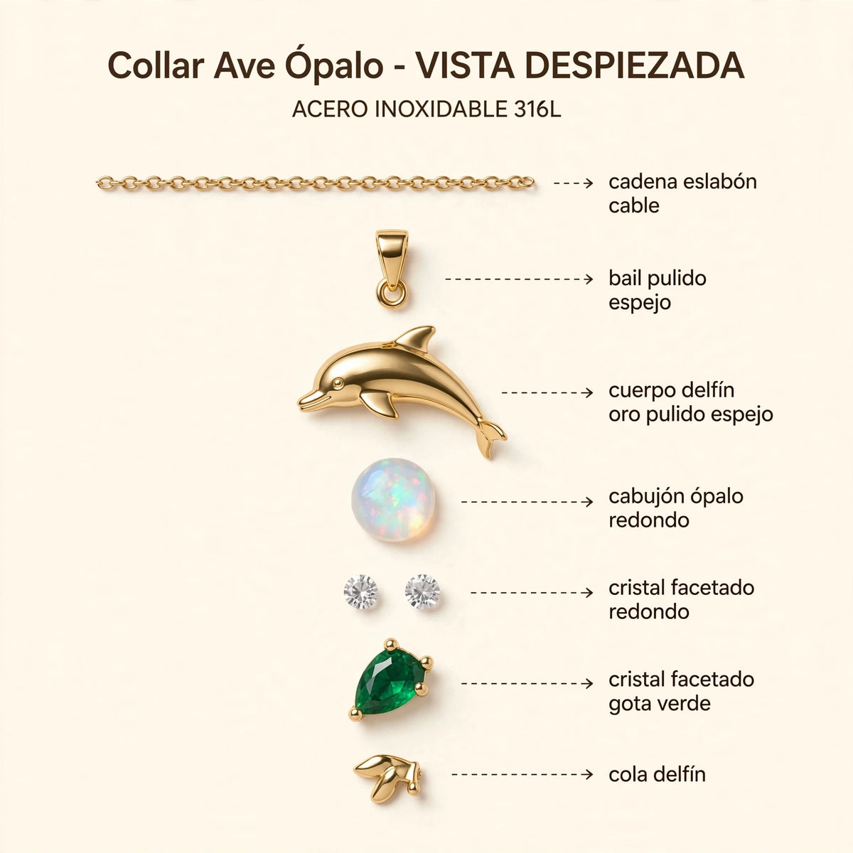 Collar Ave Ópalo de Gotitas de Miel en acero inoxidable, en cajita de regalo. Envío en Panamá.